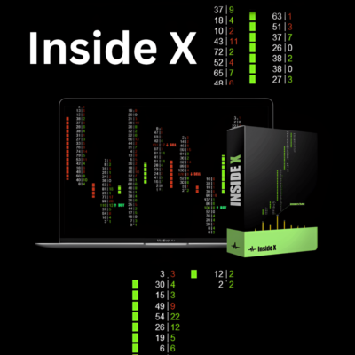 Inside X Professional Volume Indicator