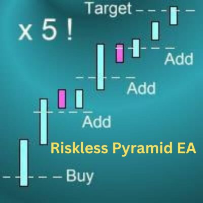 Riskless Pyramid EA