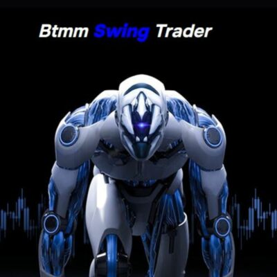 BTMM Swing Trader EA v1.0 MT4 Without DLL