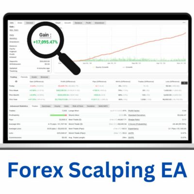 Forex Scalping EA